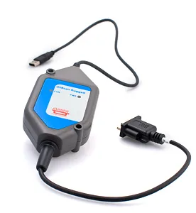 Kvaser USBcan Rugged HS