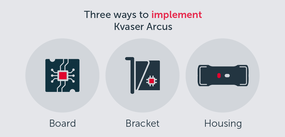 New solutions to implement Kvaser Arcus
