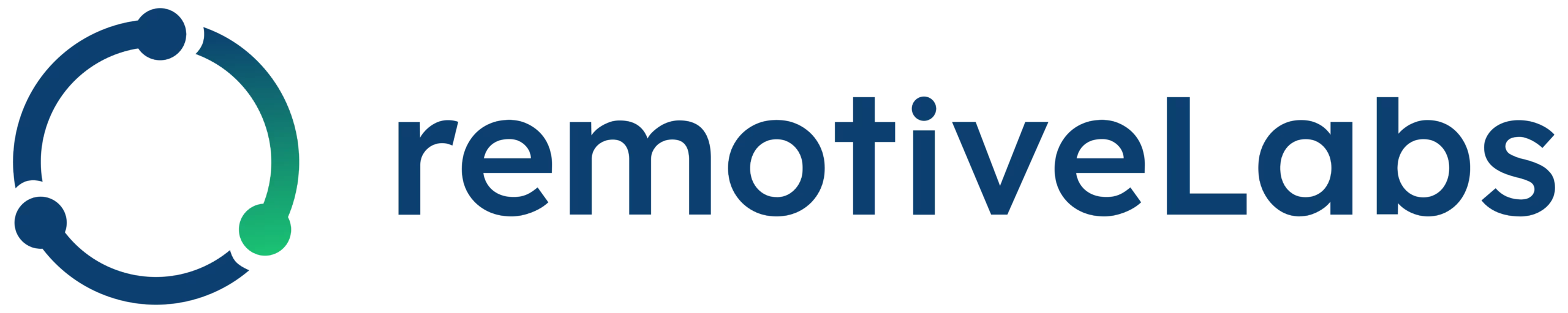 RemotiveTopology RemotiveTopology