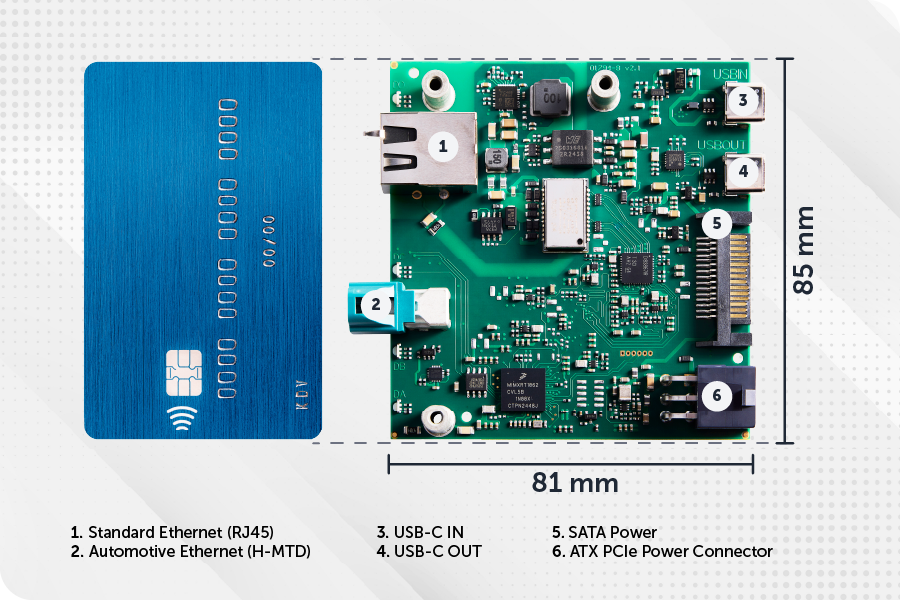 Arcus credit card size