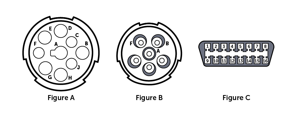 Connectors